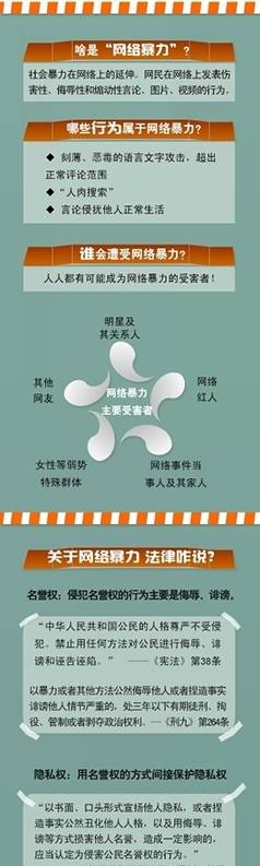 扒衣视频警惕网络暴力，扒衣视频的危害与应对-第2张图片