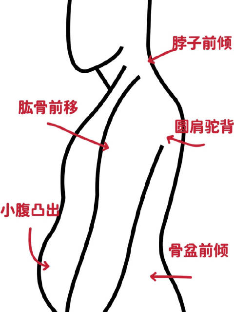 宝宝把腿抬起来靠墙上怎么回事小说宝宝抬腿靠墙C的探索与解读-第1张图片