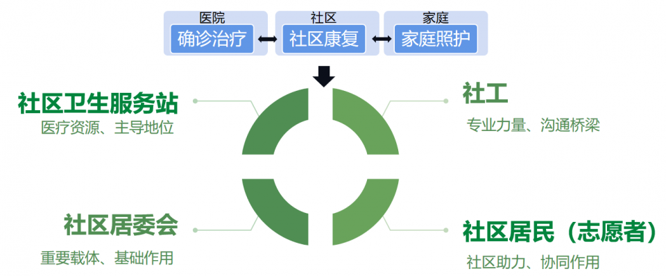 探索网络社区的魅力——好色论坛