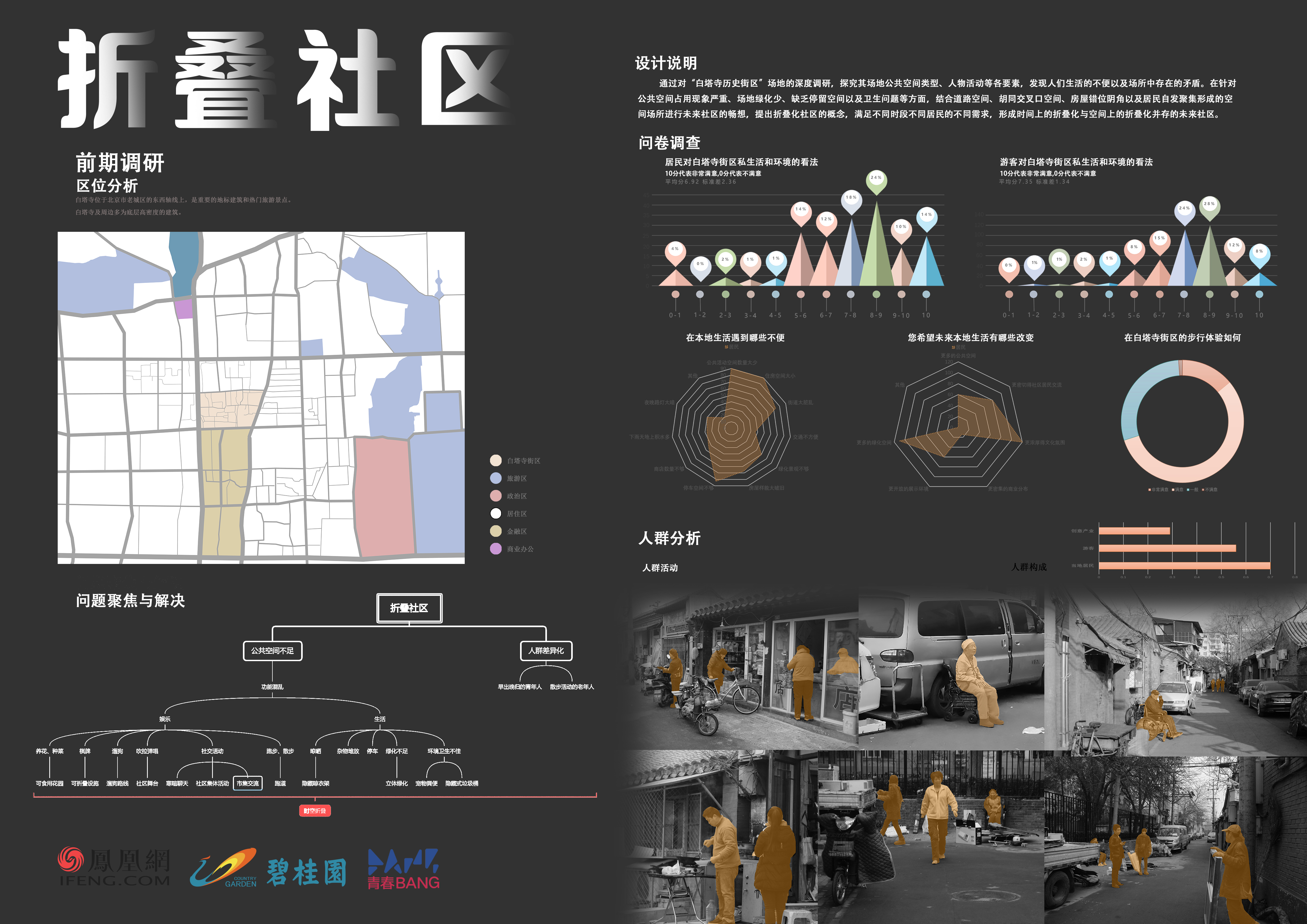 女人与公共空间，探讨社会现象的界限与影响-第2张图片