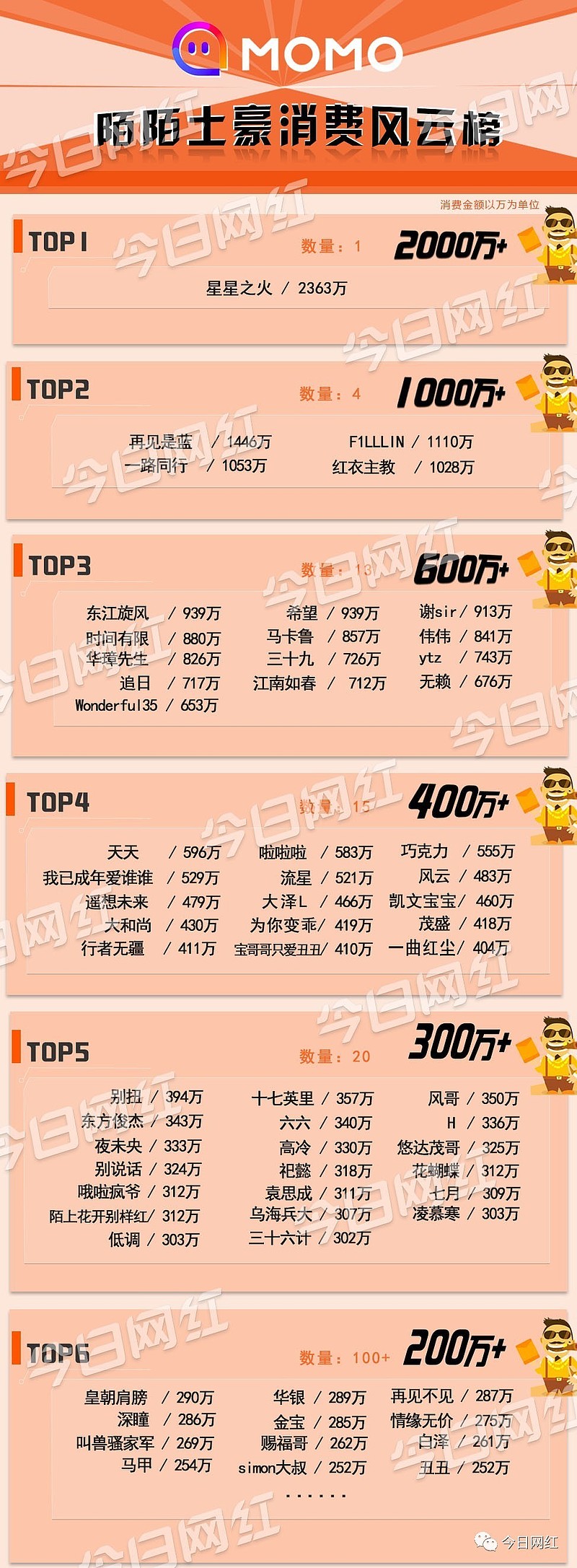 陌陌影视在线观看高清完整版情涩导航，探索情感世界的指引