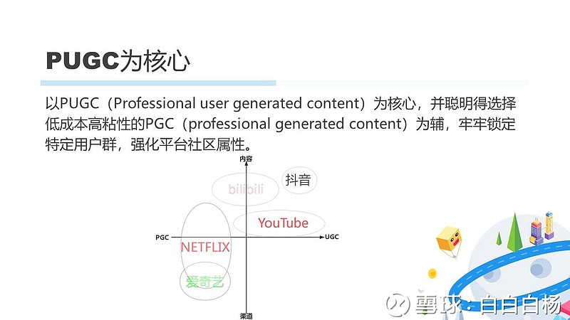关于成年内容与B站平台的探讨