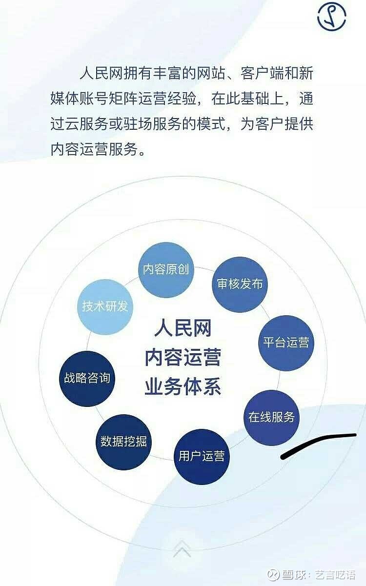 免费黄页推广网站，提升业务曝光的新选择-第3张图片