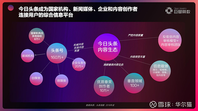 5g年龄确认永久有效什么意思5G时代下的年龄确认，永久有效的未来通信保障