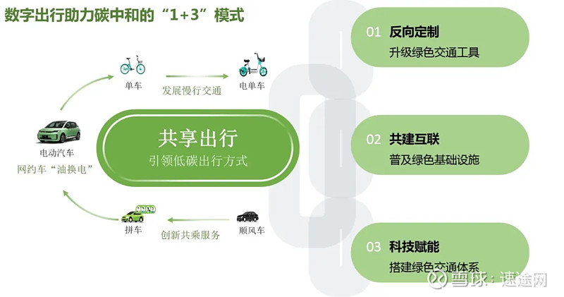 小蝌蚪视频app，探索数字世界的全新体验-第3张图片