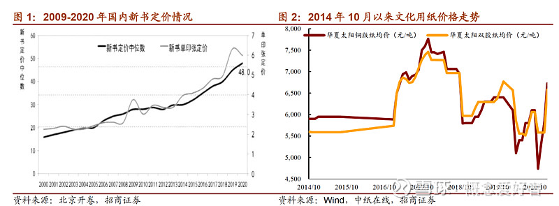 性销售5免费观看无删减性销售行业的深度解析-第2张图片