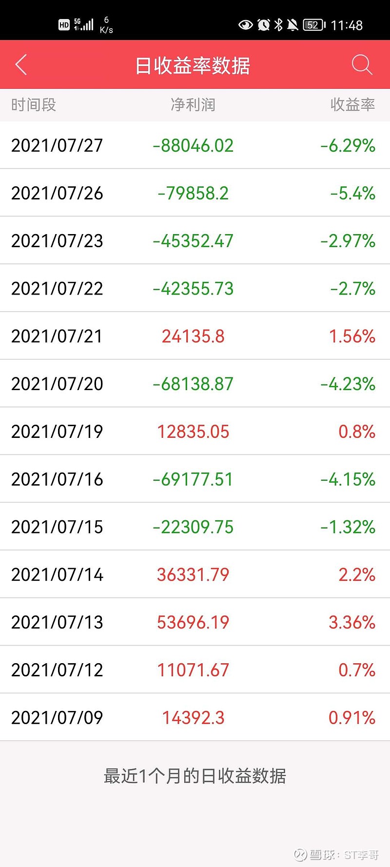 亏亏的视频中疼痛声软件的使用与影响-第1张图片