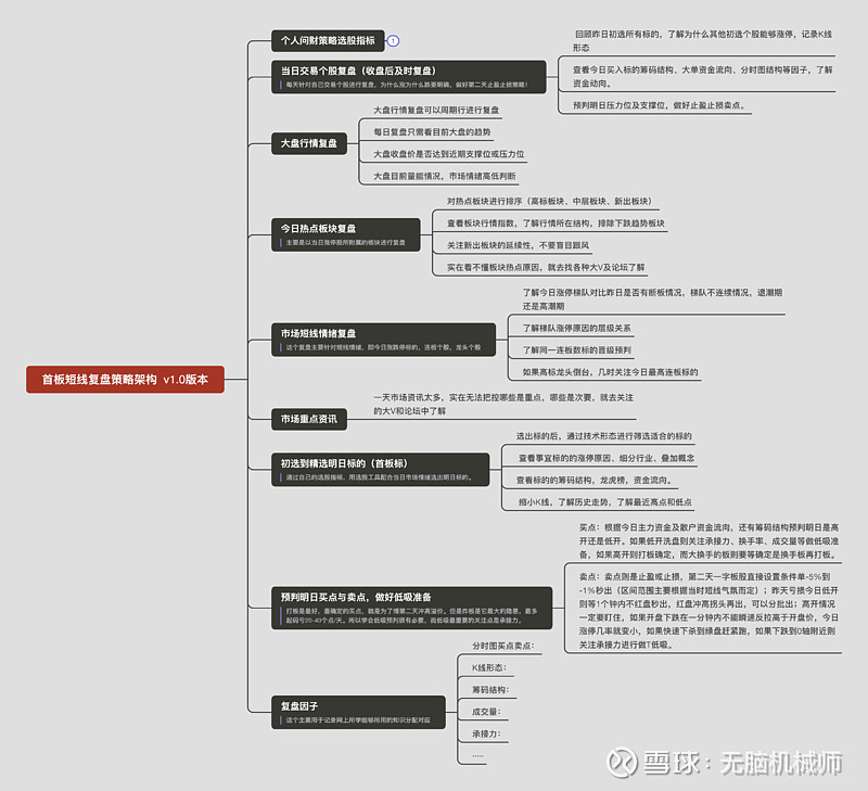 机械师加点策略详解-第2张图片