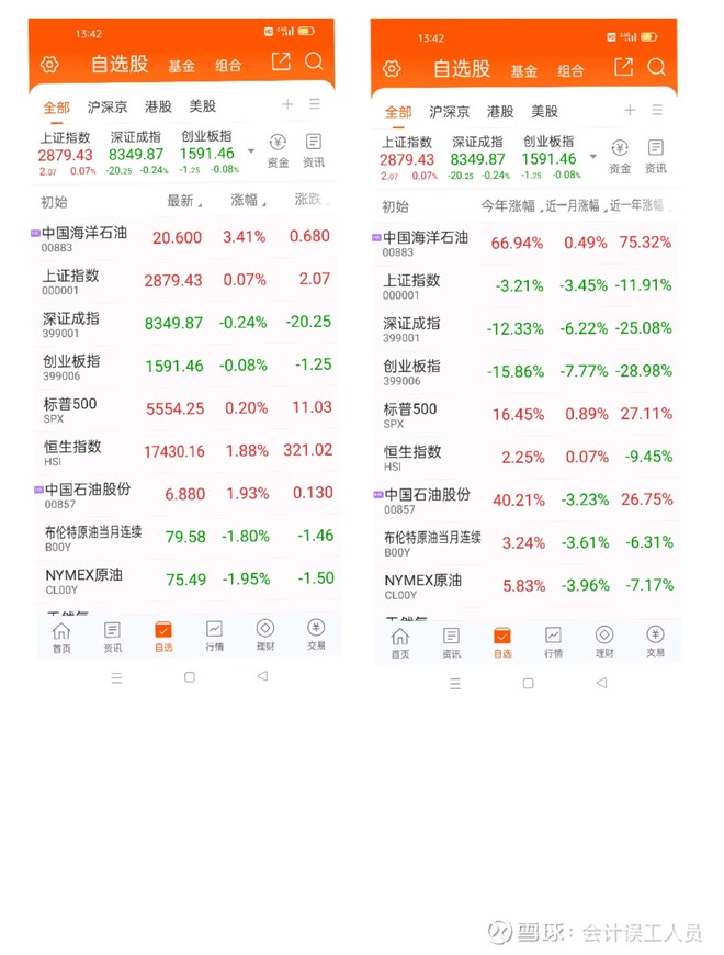 免费可以看亏亏的软件大全免费观看亏亏软件大全，选择与风险考量