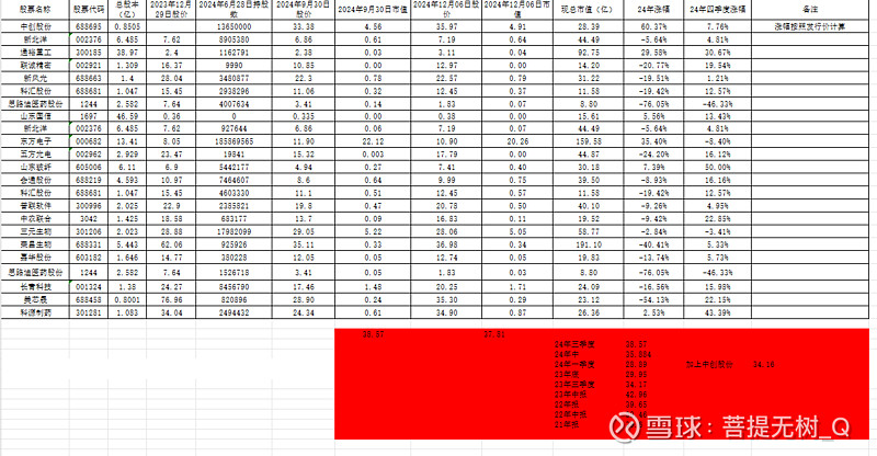 中文在线全新消息中文在线3月27日快速回调分析