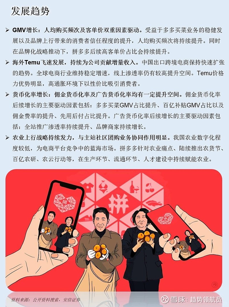 拼多多邀请好友助力拼多多邀请好友助力，社交电商的互助力量-第2张图片