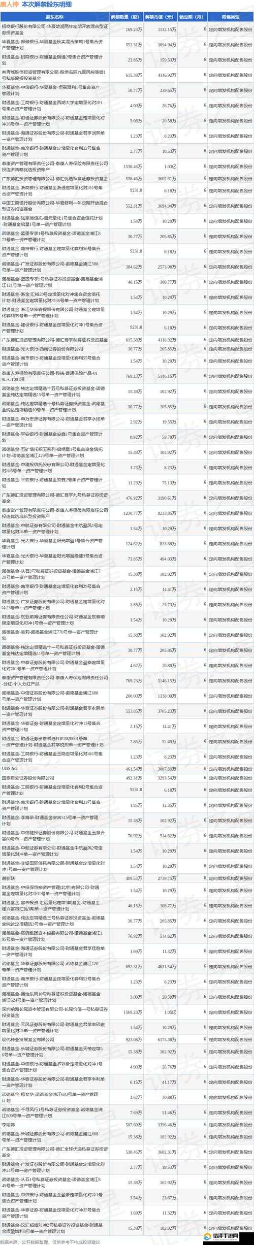 乱码一乱码二乱码三新区乱码现象的解析与新区应对策略-第1张图片