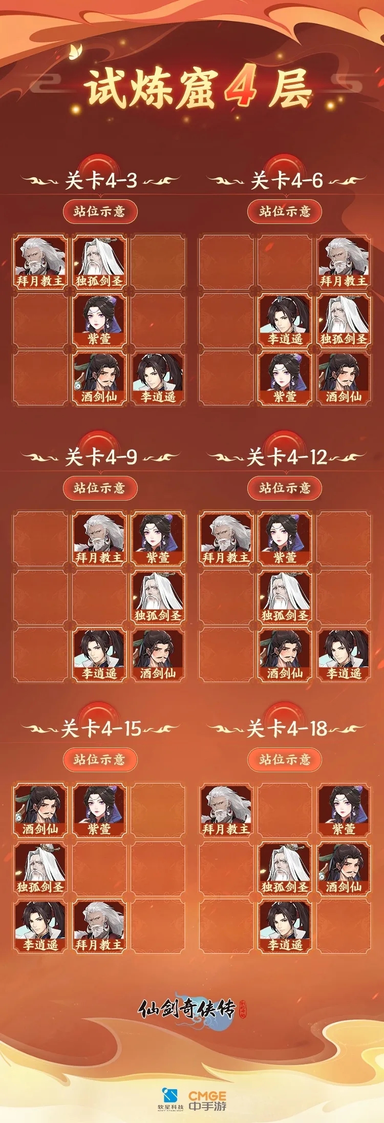 仙剑奇侠传游戏攻略指南