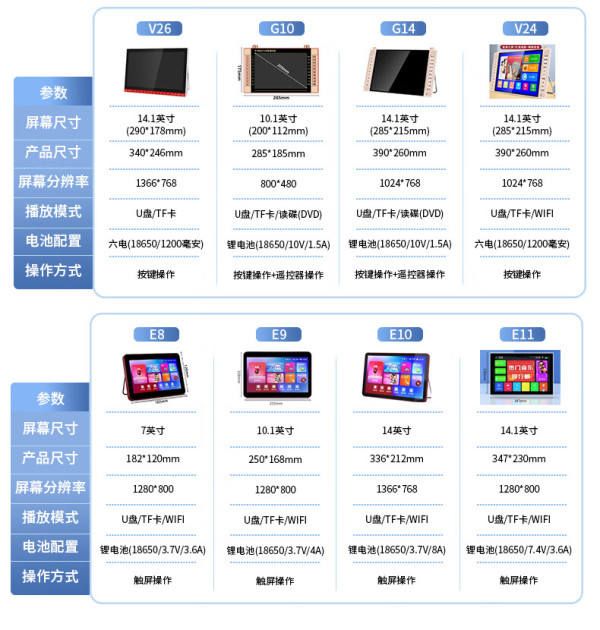 成品播放器成品播放器的优势与应用