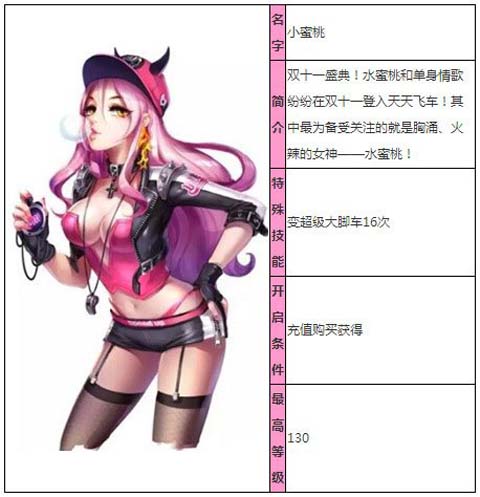 天天飞车外挂天天飞车外挂，游戏作弊的利与弊-第2张图片