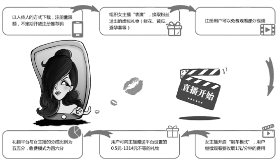 黄鳝门视频百度云黄鳝门视频百度云事件解析