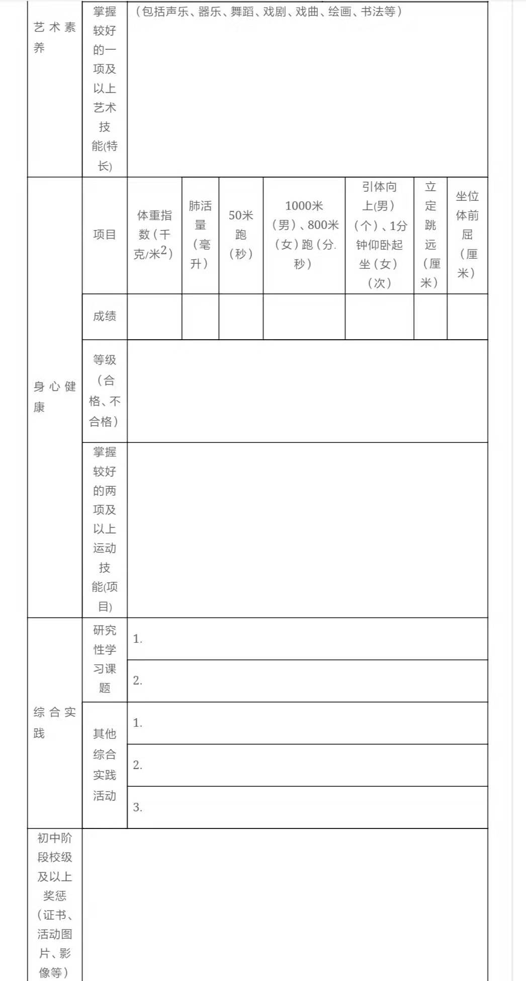 一区二区卡区一区两区三不卡，理解与实施-第2张图片
