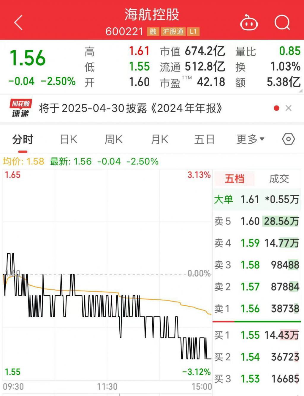 欧洲的通信巨头——VODAFONEWI