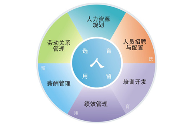 日产乱码一二三区别的免费公司资源解析-第2张图片