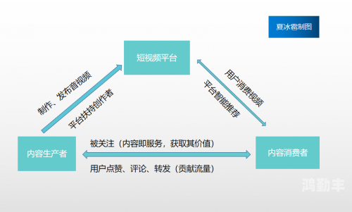 抖音APP，国产短视频的魅力与内容质量探讨-第1张图片