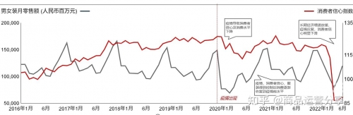 英雄联盟英雄涨价英雄联盟英雄涨价，市场变革下的新常态-第1张图片