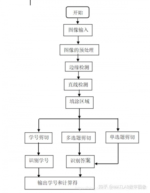 插的痛的视频一卡二卡三卡现象分析-第1张图片