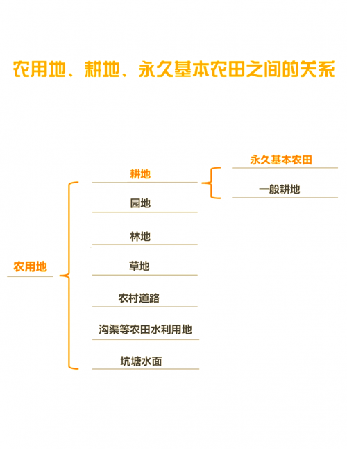 儿子耕种母亲的田地叫什么儿子耕种母亲的田地——传统农耕文化中的代代传承-第1张图片