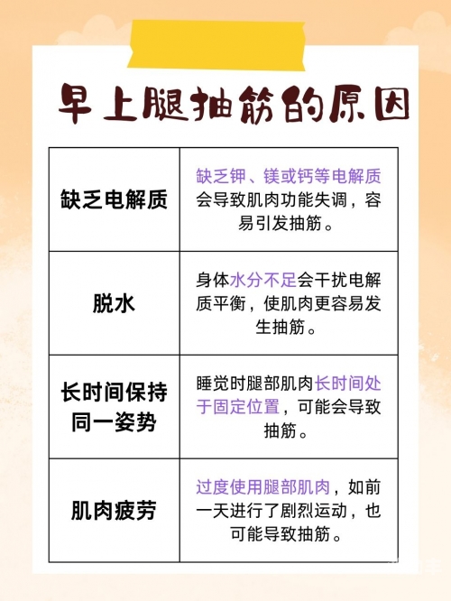 宝宝腿张大一点，疼痛是否会缓解？