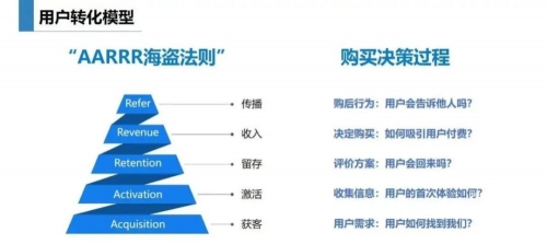 幸福宝APP站长统计官方网站，解锁数字时代下的用户增长与运营策略-第3张图片