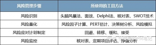 免费性爱软件，选择与风险-第1张图片