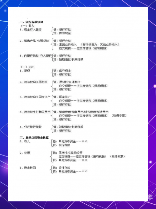 2020初级会计成绩查询官网使用指南-第2张图片