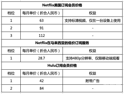 有人有片资源吗免费点播共享资源，免费视频资源探索之旅-第1张图片