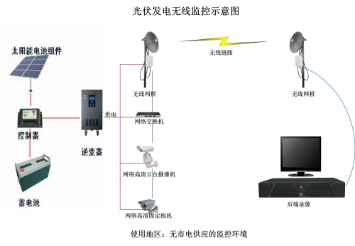 高清视频传输线高清视频传输，技术、应用与未来展望-第1张图片