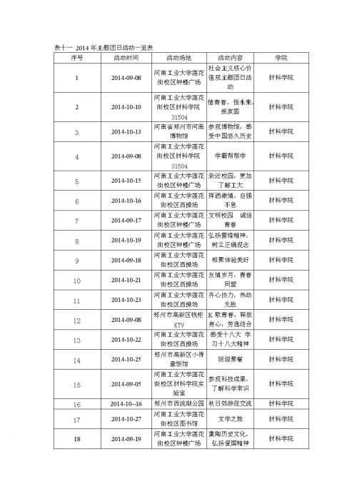 在线资源，最新版内容一览