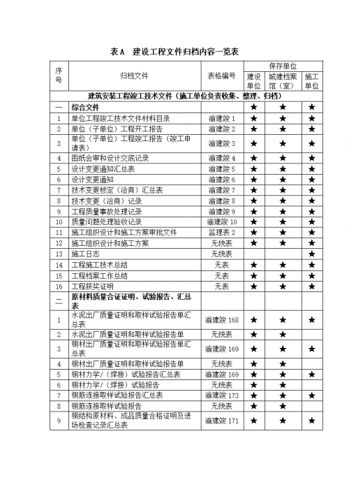 在线资源，最新版内容一览-第3张图片