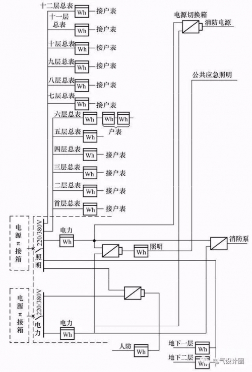 绑定系统HHH系统的全面解析与应用领域-第1张图片