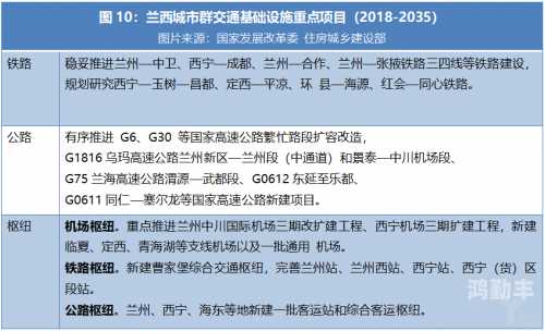 车多的文车多的文——城市交通的挑战与机遇