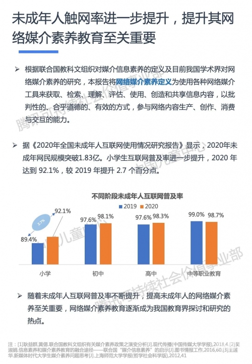 中国未成人网中国未成年人网络使用现状分析-第1张图片