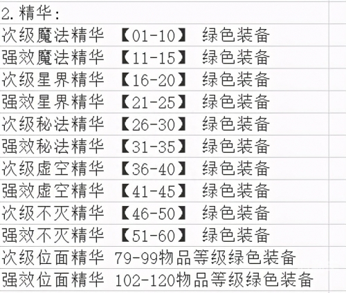 wow奥法属性顺序深入解析魔兽世界中奥法属性的关键要素-第3张图片