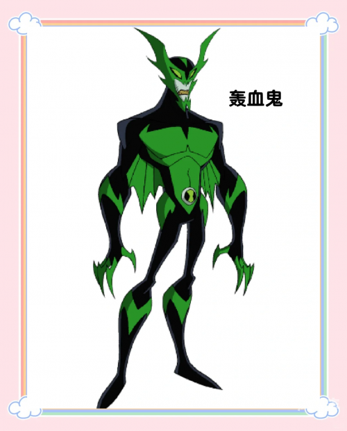 探索Ben10游戏，一款充满冒险与挑战的经典之作-第1张图片