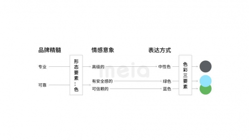 色相导航色中色网址导航——探索网络世界的便捷之选-第3张图片