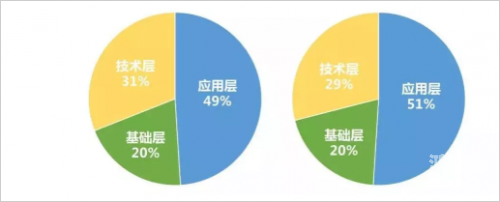 2018年国内精品视频概览-第3张图片