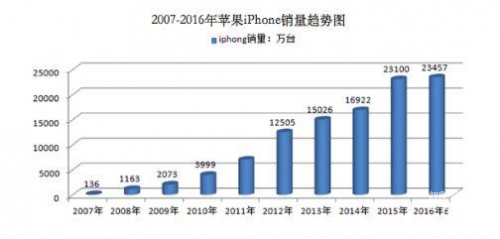 国产一页国产一页，从细节看中国制造的崛起-第1张图片