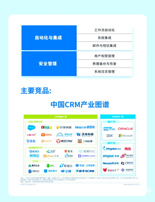 国内永久免费CRM系统的崛起与优势-第1张图片