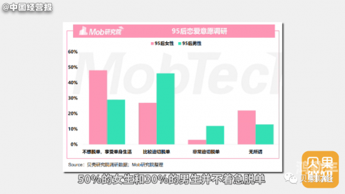 性需求交友探索性需求与交友的交织之路-第2张图片