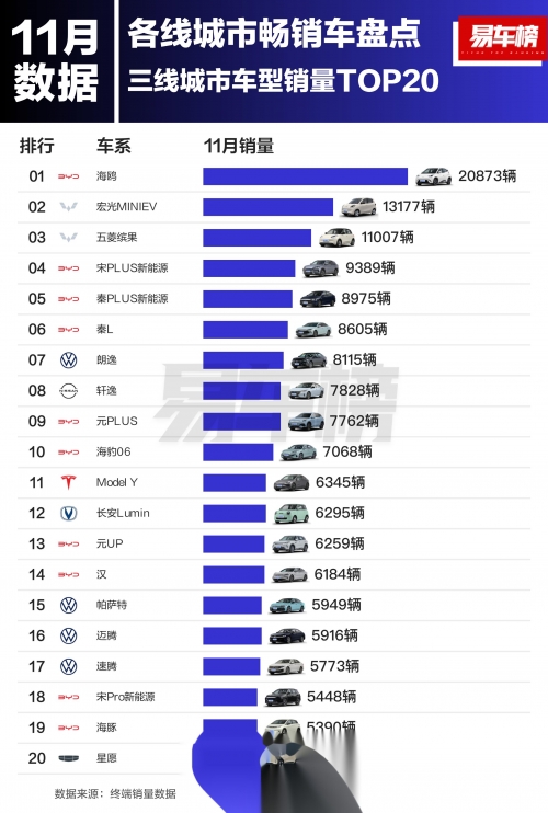 精品一线二线三线区别在哪里呢精品、一线、二线、三线，产品品质的层次与差异-第1张图片