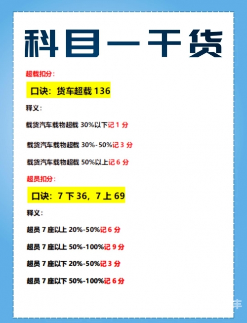 驾考宝典2023年下载免费安装驾考宝典2023年下载，轻松备考，顺利拿证的不二之选-第1张图片