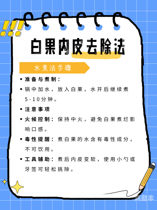 如何正确理解与处理流白色液体的现象-第2张图片