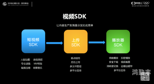 夜里十大禁用短视频软件网站夜间网络安全，关于夜里100种禁用的视频软件的深度探讨-第2张图片