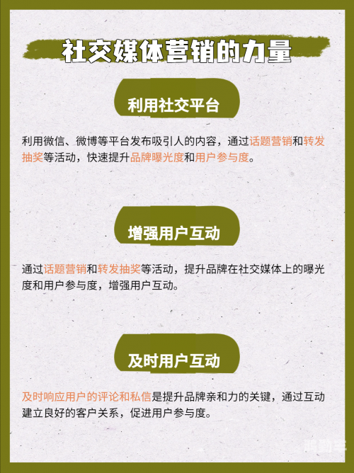 网络黄页推广网络黄页推广，企业营销的新利器